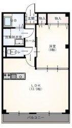 IMPERIAL PALACEの物件間取画像